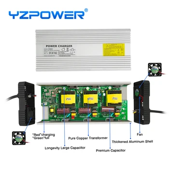 YZPOWER 4S 14.6 V, 30A inteligentní lifepo4lithium nabíječka Hliníkový plášť je vhodný pro 12V elektrické kolo s ventilátorem